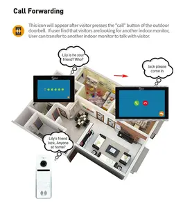 AnjieloSmart - <span class=keywords><strong>Videoportero</strong></span> con Pantalla Táctil de 4 Pulgadas y 1080P, Sistema de Control de Acceso con Detección de Movimiento, Aplicación Tuya, para Habitaciones de Villas - Product Image 5