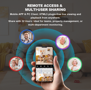 Di alta qualità 4K <span class=keywords><strong>16</strong></span> canali di sicurezza IP 8MP colore visione notturna esterna POE macchina fotografica POE NVR CCTV sistema con Asecu App - Product Image 5