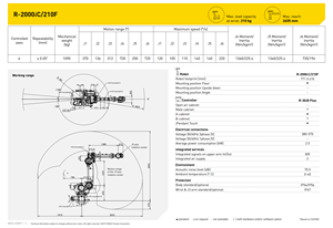 FANUC机器人打磨工作站，负载能力210公斤，适用于铸件去毛刺、清洁和定制工件的精加工 - Product Image 6