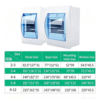 Boîtier de distribution PZ30 pour usage domestique, encastré ou apparent, 3-4 postes, avec disjoncteur différentiel et protection électrique