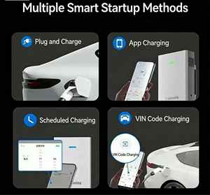 Nuevo Cargador de Pared para Vehículos Eléctricos OEM DC de 7KW 16A/32A, Estación de Carga Doméstica para Automóviles Eléctricos con Ahorro de Energía para Hongqi EQM5 NIO - Product Image 4