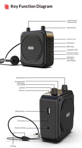 VIEFONG V26 <span class=keywords><strong>Micro</strong></span> Haut-parleur Puissant Multi-scénarios Clavier <span class=keywords><strong>SOS</strong></span> Raccourcis d'Appel Radio FM Traduction PROMOTER - Product Image 2