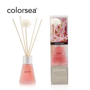 Free Sample Luxury Home Decor New Perfume Fragrance Fibre Stick Black Fireless Glass Reed Diffuser Car Air Freshener