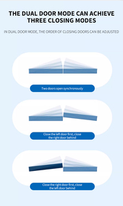 An ninh chậm đóng cửa handicap bệnh viện khu dân cư kép điện nhà khai thác cửa Swing tự động mở cửa các nhà sản xuất - Product Image 6