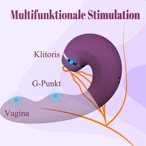 Хит продаж, мастурбатор, 10-частотный клиторальный вибратор для сосания точки G, секс-игрушки для женщин, Вибраторы - Product Image 4