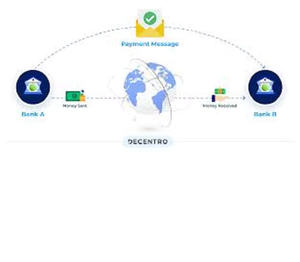 Excelente Sistema de Monitoreo de Pagos Transfronterizos Personalizado - Versión Internet Compatible con Android/Linux/MAC en Stock - Product Image 3