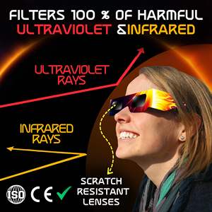 2026, лидер продаж, индивидуальные Бумажные солнечные очки для затмения, линзы для домашних животных, Поляризованные, сертифицированные, высокое качество, для использования на открытом воздухе - Product Image 6