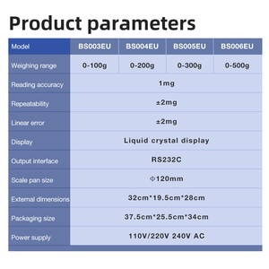 <span class=keywords><strong>Balance</strong></span> de laboratoire Microbalance de <span class=keywords><strong>balance</strong></span> numérique électronique analytique de haute <span class=keywords><strong>précision</strong></span> 0.001g pour une utilisation en laboratoire de <span class=keywords><strong>chimie</strong></span> - Product Image 6