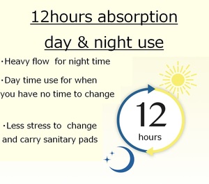 12 Hours Absorption Elis Shorts L~LL Size Female Panty-Style <b>Sanitary</b> <b>Napkins</b> For Girls - Product Image 3