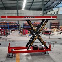 Plataforma Elevadora Hidráulica de Tijera de Perfil Ultrabajo para Carga y Descarga en Almacenes
