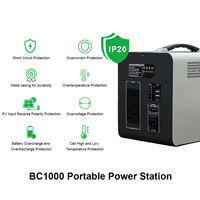 Stasiun Penyimpanan Energi Portabel 2KWh 1000W BC1000 Baterai LFP Pengisian Daya Senyap Generator Tenaga Surya untuk Berkemah di Luar Ruangan