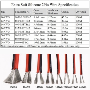 כבל חשמל שטוח דו-גידי מצופה בדיל RVB Parallel Line 22-30AWG למכשירי חשמל ביתיים - Product Image 6