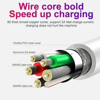 Câble USB-C vers 8 broches de charge rapide PD 30W, original, 1M/2M, pour transfert de données rapide, compatible avec les téléphones 15/16/17 et les ordinateurs portables - Vente en gros