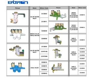 Valvola di Ingresso Acqua Originale <span class=keywords><strong>BITRON</strong></span> DC62-00266E, Ricambio per Lavatrice - Product Image 2