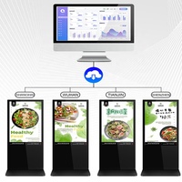 Cómo usar nuestro software Signworld CMS Señalización digital remota para reproducir imágenes de vídeo Hacer pantalla dividida Interruptor automático Desplazamiento txt