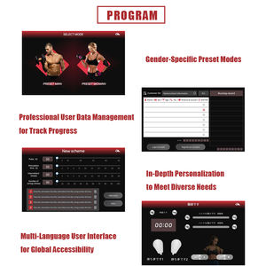 Appareil de remodelage corporel RF amincissant EMS Neo 4 poignées 1200W, machine de sculpture EMS Zero - Product Image 6