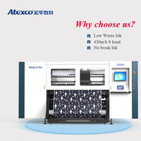 Imprimante textile à sublimation par transfert thermique Atexco Model X Pro 8 têtes d'impression industrielles Kyocera CMYK 4 couleurs, imprimante à papier de sublimation en rouleau