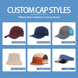 Professional Manufacturer <b>Vintage</b> Custom 5 Panel Embroidery Logo Baseball <b>Caps</b> Waterproof Laser Mesh White Sports <b>Caps</b> - Product Image 2
