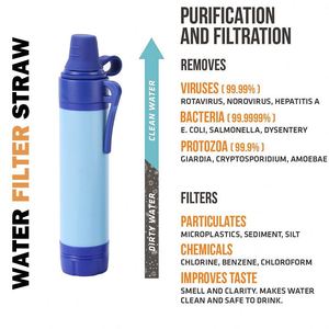Portable Outdoor Water Filter Straw <b>Camping</b> Gear Kit for <b>Camping</b> & Hiking - Product Image 2