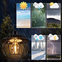 Lampe Solaire Suspendue IP65 Étanche Blanc Chaud avec Panneau Séparé et Télécommande pour Extérieur, Plafond, Jardin, Patio, Gazebo, Grange, Garage