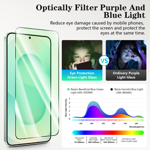 Nhà máy chống phản chiếu kính chống ánh sáng màu xanh điện thoại di động bảo vệ màn hình phim chống xước bảo vệ phim cho Samsung S25 - Product Image 6