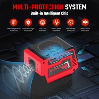 Régulateur de tension SZZY 300W compatible avec la batterie Milwaukee 18V (batterie non incluse) Sortie CC réglable 2-30V Type-C/USB-A PD
