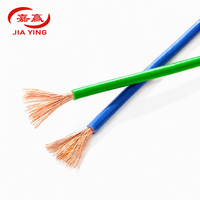 Cable RV de 1.5mm, Flexible, de Cobre Trenzado BC, de un Solo Núcleo, Aislado con PVC, para Cableado de Gabinetes de Control en Sistemas de Automatización