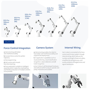 หุ่นยนต์ร่วมปฏิบัติงาน Huayan Robotics E03-Pro 6 แกน รับน้ำหนักได้ 4 กก. ระยะเอื้อม 590 มม. พร้อมระบบควบคุมในตัว ระบบ AI Vision ได้รับการรับรองมาตรฐาน CE รุ่นมินิ - Product Image 5