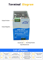 Fuente de Alimentación Conmutada AC-DC de 24V para Montaje en Riel DIN, NDR-120-24, 24V 5A 10A 100-240VAC SMPS para Monitores de Voltaje Automáticos Industriales