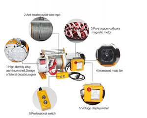 Mini Polipasto Eléctrico Tipo Cdk de 750 kg con Carro de Movimiento Eléctrico - Product Image 6