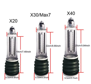 Hombre Spa Ampliación del pene Bomba física del pene Bomba del pene <span class=keywords><strong>Dick</strong></span> - Product Image 2