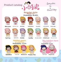 Nuevo Original Buer Little Time Series Linda Mini Caja Sorpresa de Cristal Adorno de Escritorio de Moda Juguete Creativo Edición Limitada Modelo Kawaii
