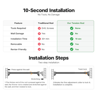 Tringle à rideau extensible en acier YIJIALE 800K par mois, livraison rapide, verrouillage interne, haute capacité de charge, 32 mm, 43,3 - 74,8 pouces, pour fenêtre