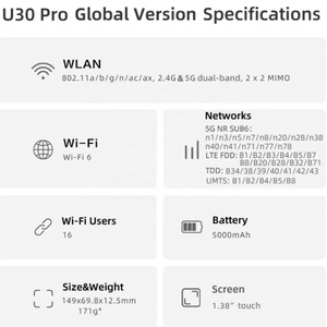 Vente en gros de ZTE U30 Pro 5G, point d'accès Wi-Fi, écran tactile et batterie de 12 heures - Product Image 3