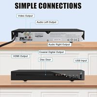 Lecteur Blu-ray HD avec toutes les fonctionnalités de région PAL intégré NTSC région A/1 entrée USB sortie coaxiale/AV/HD pour DVD VCD
