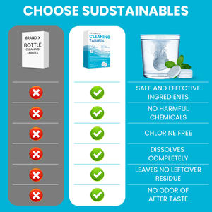 Waterfles Reiniger Cup Container Ontkalken <span class=keywords><strong>Tablet</strong></span> Waterfles Reinigingstabletten Reinigingsmiddel Tabletten Voor Roestvrij Staal - Product Image 5