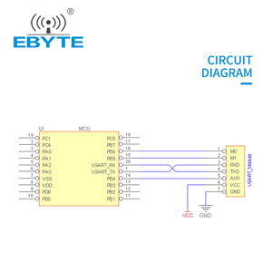 Ebyte E33-433T13D sx1212 UART 13dBm semtech <b>Wireless</b> networking <b>wireless</b> <b>transmitter</b> to serial port module - Product Image 6