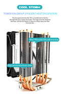 Radiateur de processeur PC 2025 à succès, refroidisseur CPU 3/4 broches RGB personnalisé, dissipateur thermique à 6 caloducs en cuivre, roulement fluide