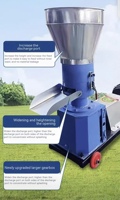 Machine à granulés pour animaux d'élevage, vente chaude, machine à granulés pour volailles, oiseaux, lapins, bovins, vaches, moutons
