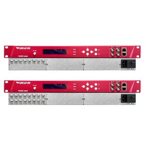 ตัวแปลงสัญญาณ DVB-C/<span class=keywords><strong>S2</strong></span> เป็น DVB-T/ATSC/ISDB-T 4 ถึง 24 ช่องสัญญาณ พร้อมพอร์ต I/<span class=keywords><strong>O</strong></span> ASI ความเร็ว 1Gbps รองรับระบบ Redundancy ได้รับการรับรองมาตรฐาน CE - Product Image 2