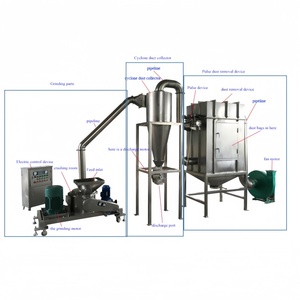 Molino Automático de Jengibre en Polvo Superfino con Bomba de Motor y Rodamiento para Procesamiento de Alimentos, Pulverizador de Especias Ultrafino - Product Image 3