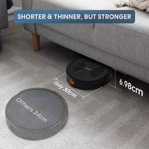 Bagotte Intelligent Robotic Floor Smart Cleaning Robot Vacuum Cleaner <b>Mop</b> Battery-Powered for Household Hotel Garage Use Robot V - Product Image 2