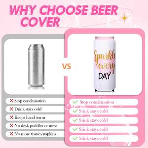 Fundas Personalizadas para Latas Delgadas, Aislantes Reutilizables de Neopreno para Botellas, Enfriadores de Bebidas de 12 oz para Bebidas Energéticas y Cerveza - Product Image 3
