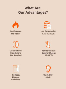 Yika Tùy Chỉnh Xách Tay Wifi Bluetooth Công Nghiệp Hồng Ngoại Rạng Rrỡ Dầu Hỏa Diesel Nóng Trong Nhà Ngoài Trời Không Gian Nóng Cho Nhà - Product Image 4