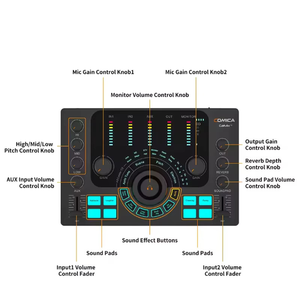 ADCaster C2 Pro 48kHz/24bit Entrada Dual XLR, Audio Externo PCI para Podcast, Streaming y Grabación con 5.3 <span class=keywords><strong>Auto</strong></span> Tune y 6 Reverbs - Product Image 4