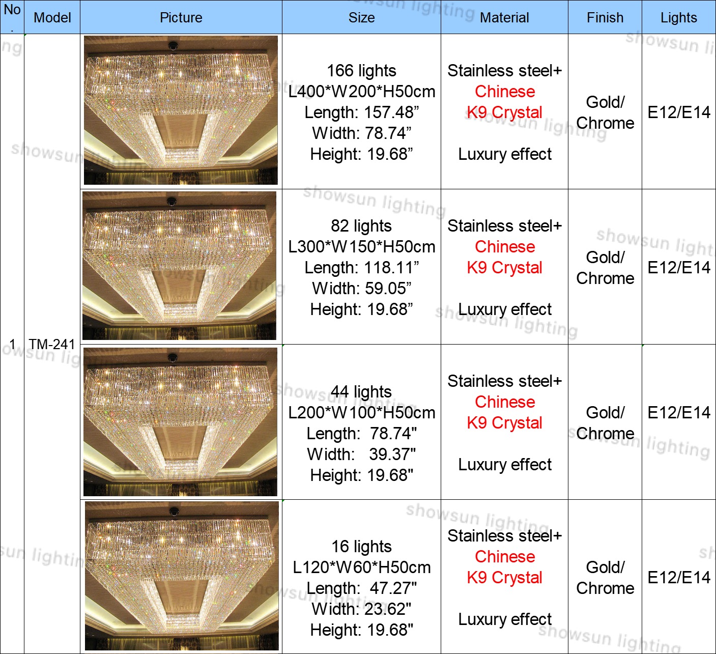 Support customization according  your  need