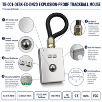 Souris à boule de défilement industrielle de bureau en acier inoxydable anti-explosion IP54 USB PS/2 pour l'industrie pétrolière, gazière et pétrochimique TB-001-DESK-EX-DN20