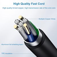 Adaptateur de chargeur cordon de câble de charge rapide alimentation USB C rapide pour Microsoft Surface Pro1/2/3/4/5/6 courant continu