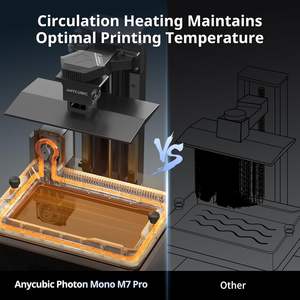 Impresora 3D Anycubic Photon Mono M7 Pro 220X220X240mm Impresión de Resina DLP con Pantalla LCD Mono de 10.1 Pulgadas - Product Image 2