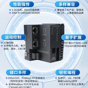 Module PLC Zhican Nx6 1210 Cpu116 E 16 I/O RS485 RS232 Automatisation industrielle - Product Image 4
